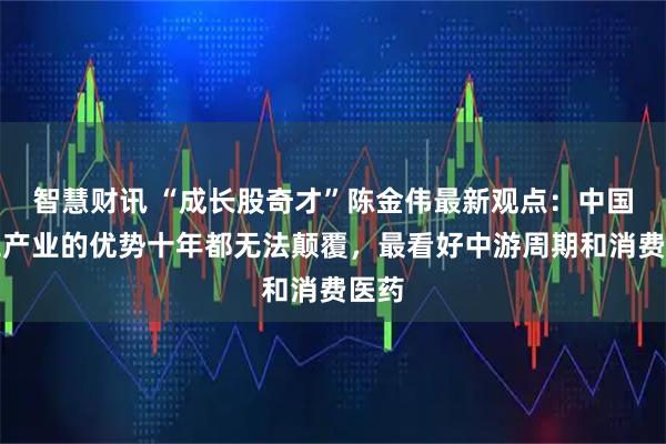 智慧财讯 “成长股奇才”陈金伟最新观点：中国化工产业的优势十年都无法颠覆，最看好中游周期和消费医药